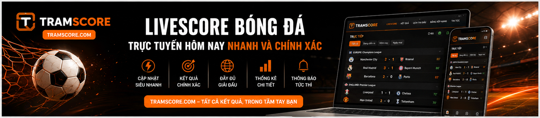 Sơ lược về nền tảng HuTieuTV